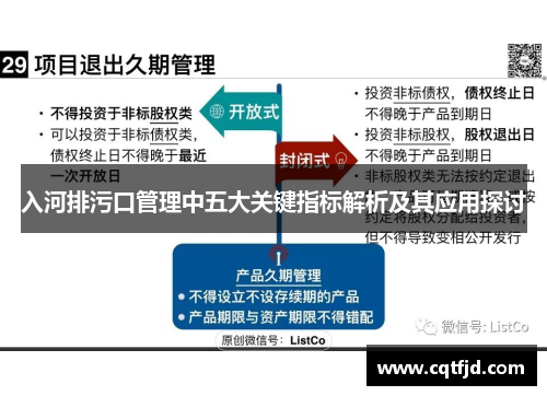 入河排污口管理中五大关键指标解析及其应用探讨
