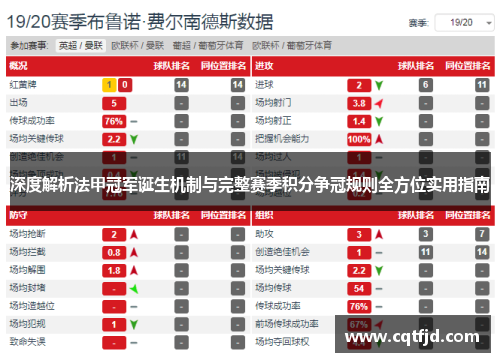 深度解析法甲冠军诞生机制与完整赛季积分争冠规则全方位实用指南 深度解析法甲冠军诞生机制与完整赛季积分争冠规则全方位实用指南