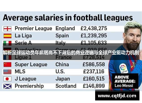 解析足球运动员年薪居高不下背后的商业逻辑与全球产业驱动力机制