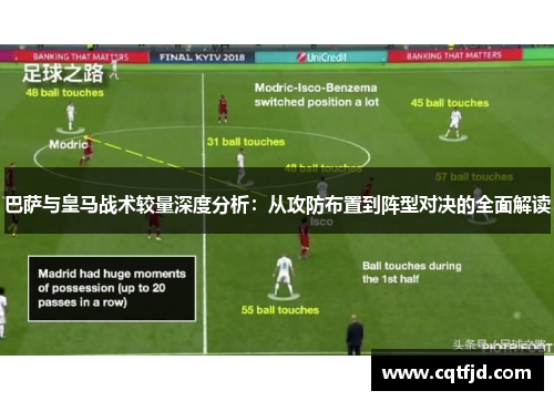 巴萨与皇马战术较量深度分析：从攻防布置到阵型对决的全面解读